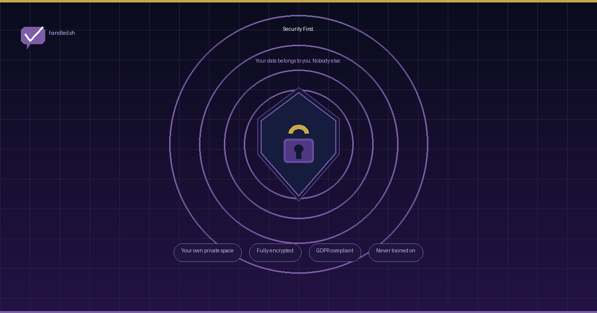 Security First. Always.